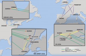 MB MAP